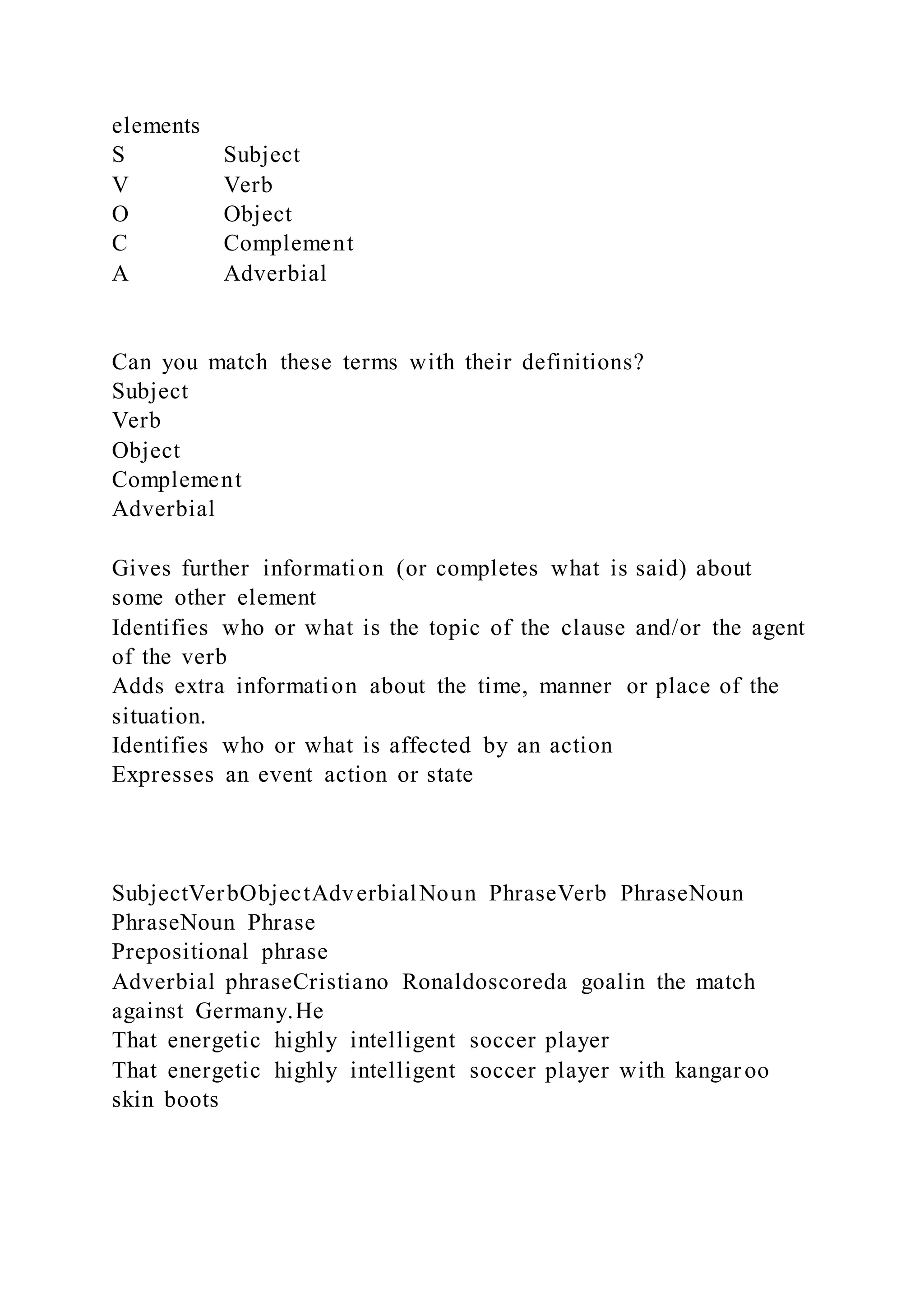 elements
S Subject
V Verb
O Object
C Complement
A Adverbial
Can you match these terms with their definitions?
Subject
Verb
Object
Complement
Adverbial
Gives further information (or completes what is said) about
some other element
Identifies who or what is the topic of the clause and/or the agent
of the verb
Adds extra information about the time, manner or place of the
situation.
Identifies who or what is affected by an action
Expresses an event action or state
SubjectVerbObjectAdverbialNoun PhraseVerb PhraseNoun
PhraseNoun Phrase
Prepositional phrase
Adverbial phraseCristiano Ronaldoscoreda goalin the match
against Germany.He
That energetic highly intelligent soccer player
That energetic highly intelligent soccer player with kangaroo
skin boots
 