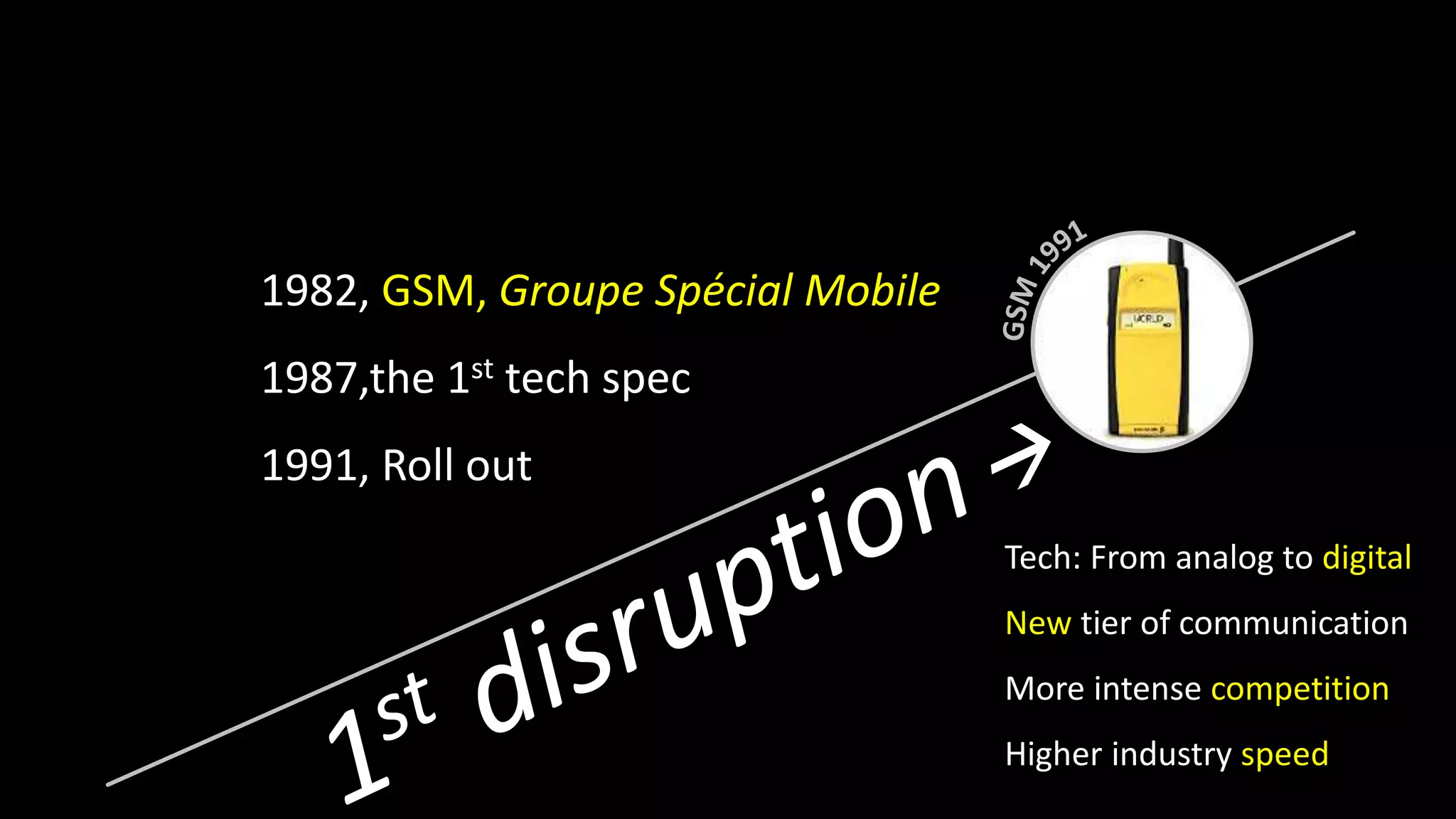 1982, GSM, Groupe Spécial Mobile
1987,the 1st tech spec
1991, Roll out
Tech: From analog to digital
New tier of communication
More intense competition
Higher industry speed
 