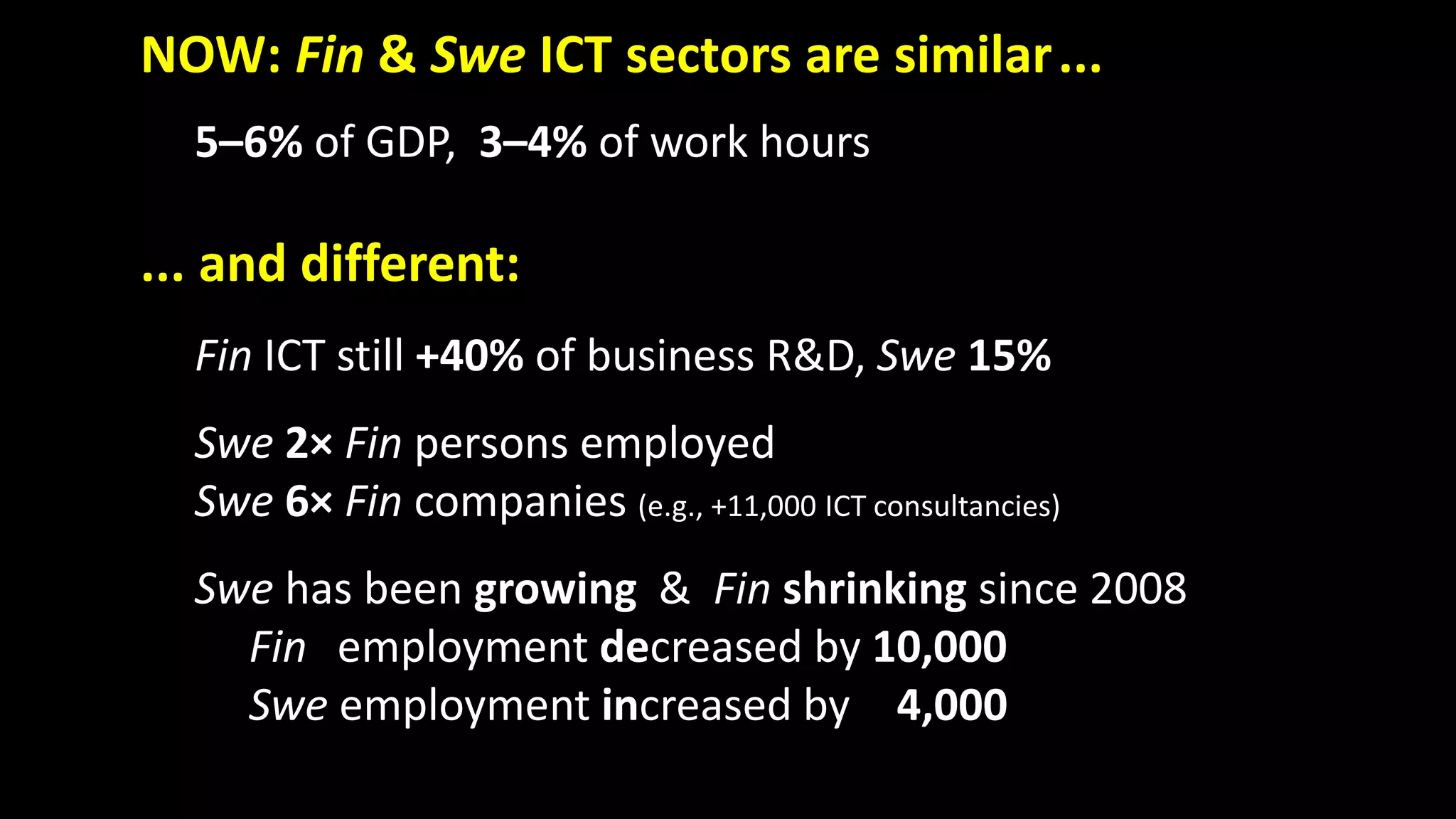 NOW: Fin & Swe ICT sectors are similar...
5–6% of GDP, 3–4% of work hours
... and different:
Fin ICT still +40% of business R&D, Swe 15%
Swe 2× Fin persons employed
Swe 6× Fin companies (e.g., +11,000 ICT consultancies)
Swe has been growing & Fin shrinking since 2008
Fin employment decreased by 10,000
Swe employment increased by 4,000
 