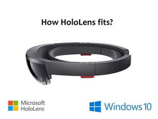 How HoloLens fits?
 