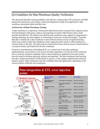 QA Guidelines for Data Warehouse Quality Verification
This document describes testing guidelines and steps for verifying data, ETL processes, and SQL
during the construction, unit testing, system and integration testing of an application’s data
warehouse operational tables and data mart.
An Overview of Data Warehouse Testing
A data warehouse is a repository of transaction data that has been extracted from original sources
and transformed so that query, analysis and reporting on trends within historic data is both
possible and efficient. The analyses provided by data warehouses may support an organization’s
strategic planning, decision support, or monitoring of outcomes of chosen strategies. Typically,
data that is loaded into a data warehouse is derived from diverse sources of operational data,
which may consist of data from databases, feeds, application files (such as office productivity
software files) or flat files. The data must be extracted from these diverse sources, transformed to
a common format, and loaded into the data warehouse.
Extraction, transformation and loading (ETL) is a critical step in any data warehouse
implementation, and continues to be an area of major importance over the life of the warehouse
due to recurrent warehouse updating. Once a data warehouse is populated, front-end systems
must be tested to facilitate querying, analysis and reporting. The data warehouse front-end may
provide a simple presentation of data based on queries, or may support sophisticated statistical
analysis options. Data warehouses may have multiple front-end applications, depending on the
various profiles within the user community.




                            Wayne Yaddow, QA and Data Quality Analyst, 12/2009                     1
 