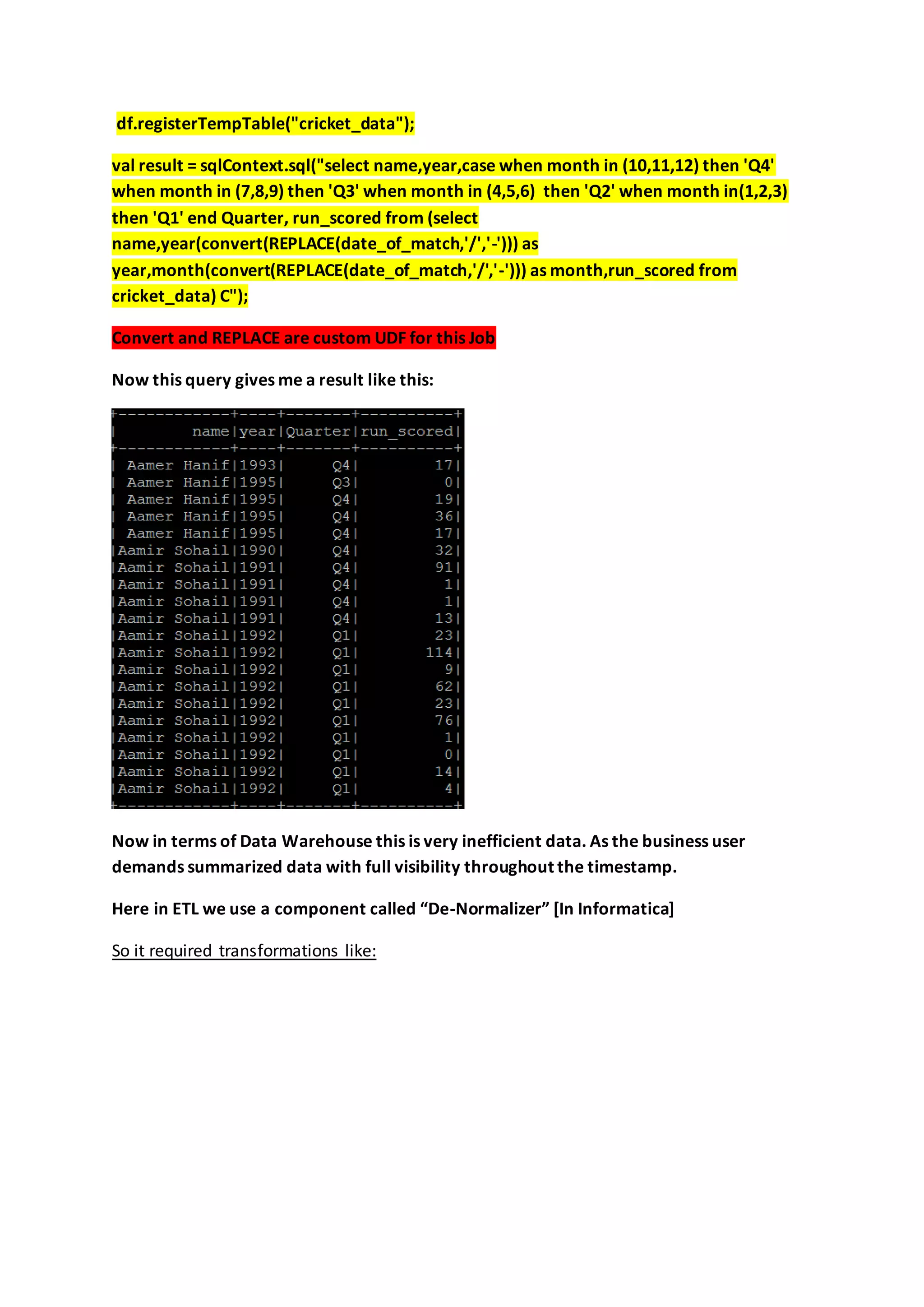 df.registerTempTable("cricket_data");
val result = sqlContext.sql("select name,year,case when month in (10,11,12) then 'Q4'
when month in (7,8,9) then 'Q3' when month in (4,5,6) then 'Q2' when month in(1,2,3)
then 'Q1' end Quarter, run_scored from (select
name,year(convert(REPLACE(date_of_match,'/','-'))) as
year,month(convert(REPLACE(date_of_match,'/','-'))) as month,run_scored from
cricket_data) C");
Convert and REPLACE are custom UDF for this Job
Now this query gives me a result like this:
Now in terms of Data Warehouse this is very inefficient data. As the business user
demands summarized data with full visibility throughout the timestamp.
Here in ETL we use a component called “De-Normalizer” [In Informatica]
So it required transformations like:
 