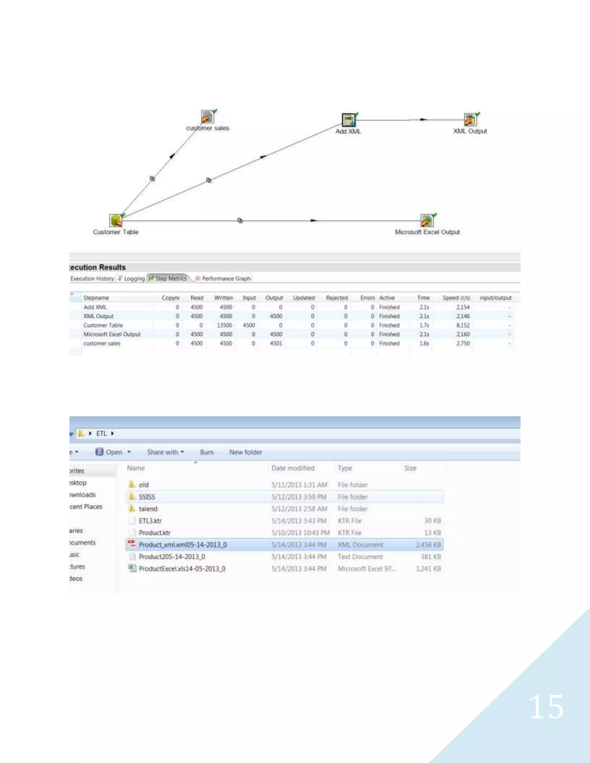 15
The text file output works like the Microsoft SSIS File component. The only difference is that the user
does not used variables to specify extensions to the file name as illustrated below to distinguish each
generated files from old files. The developer has to check one of the boxes to specify their criteria for
file naming standard.
 