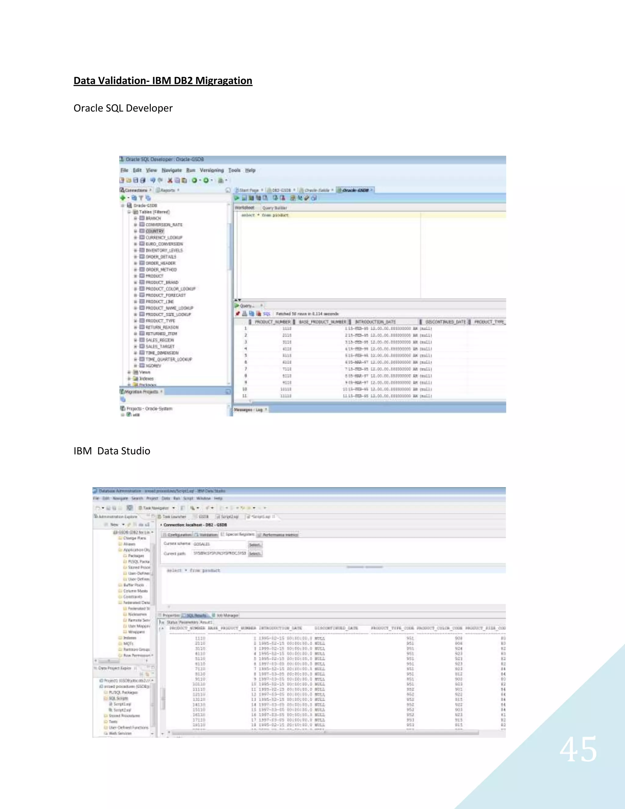 45
Validation
Oracle 11G
The file is created per design with the date encoded as illustrated below
Data Validation
Text File Extract
SQL Server 2012
 