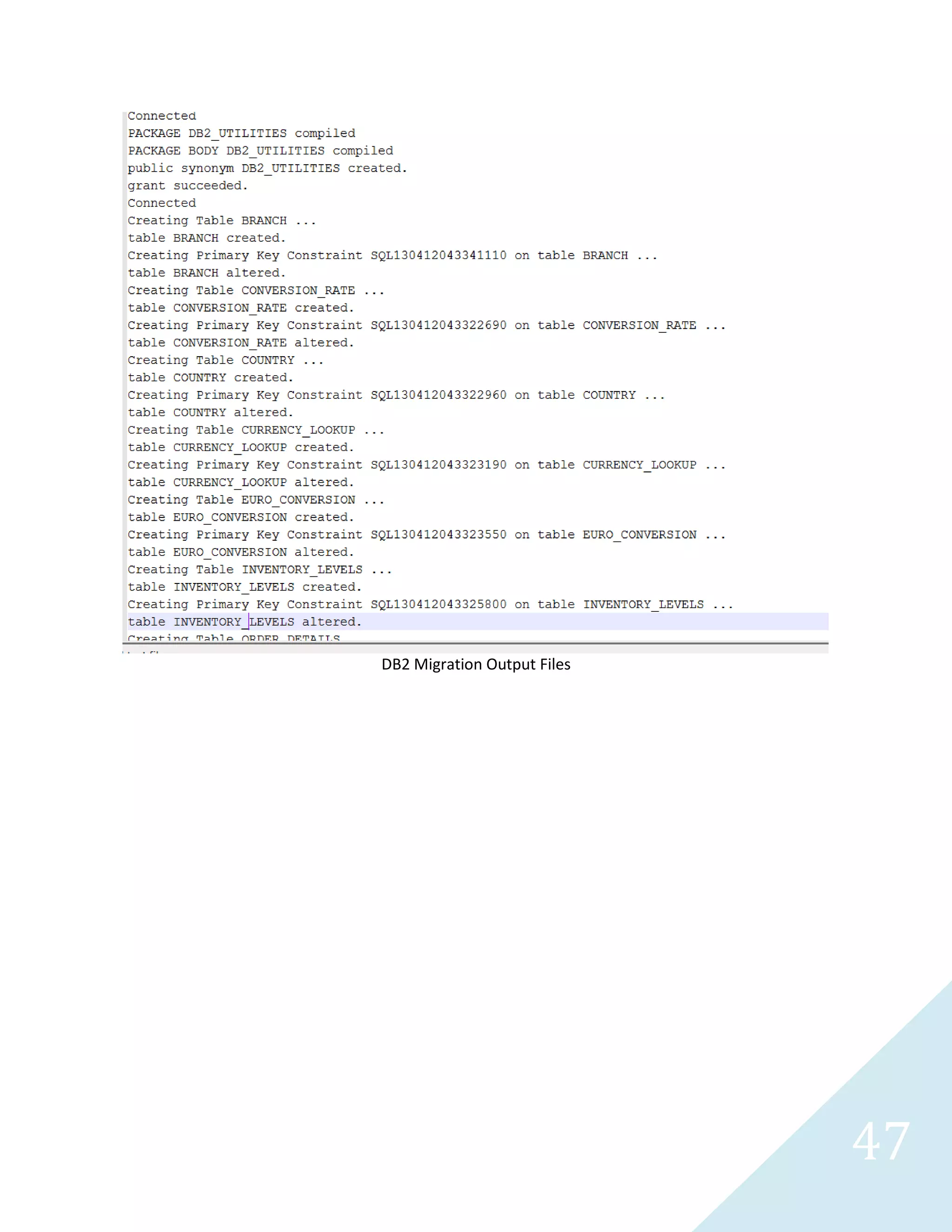 47
SELECT*
FROMmaster.dbo.CustomerSales
Results Abridged
SELECT "Customer_ID",
"Cust_Name",
"ProductKey",
"SalesOrderNumber",
"OrderQuantity",
"UnitPrice",
"TotalProductCost",
"SalesAmount",
"TaxAmt",
"Freight"
FROM "CustomerSales"
Results Abridged
Createad_Date Customer_ID Cust_Name ProductKey SalesOrderNumber OrderQuantity UnitPrice TotalProductCost SalesAmount TaxAmt Freight
5/12/2013
20:24
17440 Richard,Cox 477 SO63903 1 4.99 1.87 4.99 0.4 0.12
5/12/2013
20:24
18130 Kaitlyn,Mitchell 477 SO63880 1 4.99 1.87 4.99 0.4 0.12
5/12/2013
20:24
18221 Marc,Alvarez 477 SO63887 1 4.99 1.87 4.99 0.4 0.12
5/12/2013
20:24
18933 Kelli,Huang 477 SO63904 1 4.99 1.87 4.99 0.4 0.12
5/12/2013
20:24
20645 Xavier,Stewart 477 SO63941 1 4.99 1.87 4.99 0.4 0.12
5/12/2013
20:24
21166 Tamara,Yuan 477 SO63936 1 4.99 1.87 4.99 0.4 0.12
5/12/2013
20:24
21550 Kara,Deng 477 SO63910 1 4.99 1.87 4.99 0.4 0.12
5/12/2013
20:24
11724 Jason,Carter 477 SO63965 1 4.99 1.87 4.99 0.4 0.12
5/12/2013
20:24
12599 Jillian,Fernandez 477 SO63981 1 4.99 1.87 4.99 0.4 0.12
5/12/2013
20:24
13858 Melanie,Richardson 477 SO63969 1 4.99 1.87 4.99 0.4 0.12
5/12/2013
20:24
14671 Cristina,Lal 477 SO63994 1 4.99 1.87 4.99 0.4 0.12
5/12/2013
20:24
15063 Kari,Malhotra 477 SO63955 1 4.99 1.87 4.99 0.4 0.12
5/12/2013
20:24
15369 Connor,Perez 477 SO63980 1 4.99 1.87 4.99 0.4 0.12
5/12/2013
20:24
15931 Micah,Xu 477 SO63958 1 4.99 1.87 4.99 0.4 0.12
Customer_ID Cust_Name ProductKey SalesOrderNumber OrderQuantity UnitPrice TotalProductCost SalesAmount TaxAmt Freight
11245 Ricky,Vazquez 477 SO51178 1 4.99 1.87 4.99 0.4 0.12
16313 Hailey,Russell 477 SO51180 1 4.99 1.87 4.99 0.4 0.12
11006 Janet,Alvarez 477 SO51198 1 4.99 1.87 4.99 0.4 0.12
11448 Kyle,Patterson 477 SO51197 1 4.99 1.87 4.99 0.4 0.12
12390 Denise,Martinez 477 SO51191 1 4.99 1.87 4.99 0.4 0.12
18906 Adrienne,Gutierrez 477 SO51196 1 4.99 1.87 4.99 0.4 0.12
21440 Ian,Morgan 477 SO51199 1 4.99 1.87 4.99 0.4 0.12
11117 April,Deng 477 SO51216 1 4.99 1.87 4.99 0.4 0.12
 