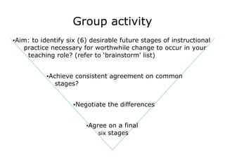 Group activity ▪ Aim: to identify six (6) desirable future stages of instructional practice necessary for worthwhile change to occur in your teaching role? (refer to ‘brainstorm’ list) ▪ Achieve consistent agreement on common stages?    ▪ Negotiate the differences ▪ Agree on a final  six  stages     