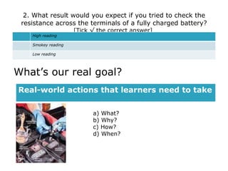 2. What result would you expect if you tried to check the resistance across the terminals of a fully charged battery?  [Tick √ the correct answer]  What’s our real goal? a) What? b) Why? c) How? d) When? Real-world actions that learners need to take High reading Smokey reading Low reading 