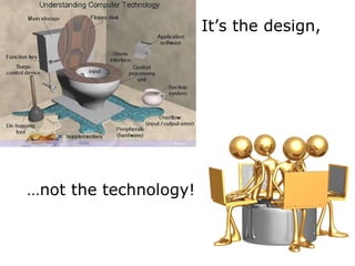 It’s the d  It’s the design,  … not the technology! 