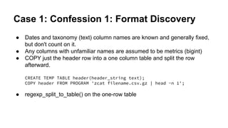 Case 1: Confession 1: Format Discovery
● Dates and taxonomy (text) column names are known and generally fixed,
but don't count on it.
● Any columns with unfamiliar names are assumed to be metrics (bigint)
● COPY just the header row into a one column table and split the row
afterward.
CREATE TEMP TABLE header(header_string text);
COPY header FROM PROGRAM 'zcat filename.csv.gz | head -n 1';
● regexp_split_to_table() on the one-row table
 