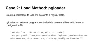 Case 2: Load Method: pgloader
Create a control file to load the data into a regular table.
pgloader: an external program, controlled via command line switches or a
configuration file
load csv from ../d2.csv ( co1, col2, ..., colN )
into postgresql://test_user:test@localhost/pgloader_test?destination
with truncate, skip header = 1, fields optionally enclosed by '"';
 