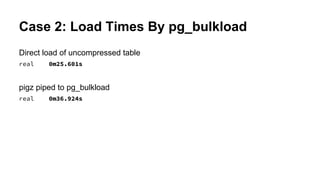 Case 2: Load Times By pg_bulkload
Direct load of uncompressed table
real 0m25.601s
pigz piped to pg_bulkload
real 0m36.924s
 