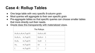 Case 4: Rollup Tables
● One large table with very specific 8-column grain
● Most queries will aggregate to their own specific grain
● Pre-aggregate tables so that specific queries can choose smaller tables
that more directly suit their needs.
● Oracle does this transparently with materialized views.
The Rollups
(a,b,c,d,e,f,g,h) (a,b,c,d)
(a,b,c, e,f,g,h) (a,b,c )
(a,b, e,f,g,h) (a,b )
(a, e,f,g,h) (a )
( e,f,g,h) ( )
 