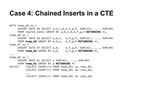 Case 4: Chained Inserts in a CTE
WITH temp_d9 as (
INSERT INTO d9 SELECT a,b,c,d,e,f,g,h, SUM(m1), ..., SUM(mN)
FROM copied_table GROUP BY a,b,c,d,e,f,g,h RETURNING *),
temp_d8 as (
INSERT INTO d8 SELECT a,b,c, e,f,g,h, SUM(m1), ..., SUM(mN)
FROM temp_d9 GROUP BY a,b,c, e,f,g,h RETURNING *),
temp_d7 as (
INSERT INTO d7 SELECT a,b, e,f,g,h, SUM(m1), ..., SUM(mN)
FROM temp_d8 GROUP BY a,b, e,f,g,h RETURNING *),
...
temp_d0 as (
INSERT INTO d1 SELECT a SUM(m1), ..., SUM(mN)
FROM temp_d1 GROUP BY a RETURNING *)
SELECT (SELECT COUNT(*) FROM temp_d9) as rows_d9,
(SELECT COUNT(*) FROM temp_d8) as rows_d8,
...
(SELECT COUNT(*) FROM temp_d0) as rows_d0;
 