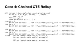 Case 4: Chained CTE Rollup
WITH rollups (a,b,c,d,e,f,g,h,m1,...,mN,grouping_level)
SELECT a,b,c,d,e,f,g,h, SUM(m1), ..., SUM(mN),
CASE ... END
FROM copied_table
GROUP BY GROUPING SETS( ... ) ),
temp_d9 as (
INSERT INTO d9 SELECT ... FROM rollups WHERE grouping_level = 9 RETURNING NULL),
temp_d8 as (
INSERT INTO d8 SELECT ... FROM rollups WHERE grouping_level = 8 RETURNING NULL),
...
temp_d1 as (
INSERT INTO d9 SELECT ... FROM rollups WHERE grouping_level = 1 RETURNING NULL),
temp_d0 as (
INSERT INTO d8 SELECT ... FROM rollups WHERE grouping_level = 0 RETURNING NULL)
SELECT (SELECT COUNT(*) FROM temp_d9) as rows_d9,
(SELECT COUNT(*) FROM temp_d8) as rows_d8,
...
(SELECT COUNT(*) FROM temp_d0) as rows_d0;
 