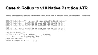 Case 4: Rollup to v10 Native Partition ATR
Instead of progressively removing columns from tables, leave them all the same shape but enforce NULL constraints
CREATE TABLE dest_all ( a ..., m1 ..., grouping_level integer );
CREATE TABLE dest_9 PARTITION OF dest_all FOR VALUES IN (9);
CREATE TABLE dest_8 PARTITION OF dest_all FOR VALUES IN (8);
...
CREATE TABLE dest_0 PARTITION OF dest_all FOR VALUES IN (0);
INSERT INTO dest_all
SELECT a,b,c,d,e,f,g,h, SUM(m1), ..., SUM(mN),
CASE ... END AS grouping_level
FROM copied_table
GROUP BY GROUPING SETS( ... ) );
 