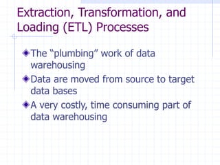 extract, transform, load_Data Analyt.ppt
