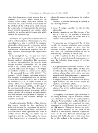 Etl design document | PDF