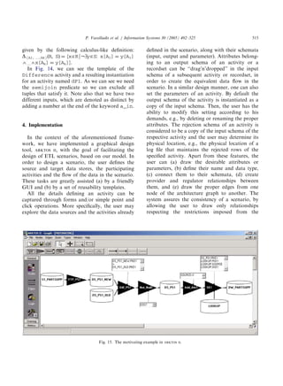 Etl design document | PDF