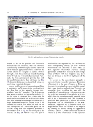 Etl design document | PDF