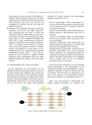 Etl design document | PDF