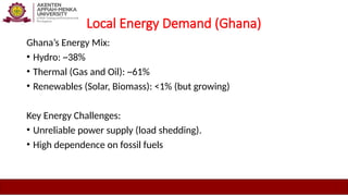 Local Energy Demand (Ghana)
Ghana’s Energy Mix:
• Hydro: ~38%
• Thermal (Gas and Oil): ~61%
• Renewables (Solar, Biomass): <1% (but growing)
Key Energy Challenges:
• Unreliable power supply (load shedding).
• High dependence on fossil fuels
 