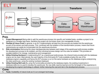 Staging Data
Warehouse
Extract TransformLoad
Data
Warehouse
Pros:
1. Project Management Being able to split the warehouse process into specific and isolated tasks, enables a project to be
designed on a smaller task basis, therefore the project can be broken down into manageable chunks.
2. Flexible & Future Proof In general, in an ELT implementation all data from the sources are loaded into the warehouse
as part of the extract and load process. This, combined with the isolation of the transformation process, means that future
requirements can easily be incorporated into the warehouse structure.
3. Risk minimization Removing the close interdependencies between each stage of the warehouse build process enables
the development process to be isolated, and the individual process design can thus also be isolated. This provides an
excellent platform for change, maintenance and management.
4. Utilize Existing Hardware In implementing ELT as a warehouse build process, the inherent tools provided with the database
engine can be used. Alternatively, the vast majority of the third party ELT tools available employ the use of the
database engine’s capability and hence the ELT process is run on the same hardware as the database engine underpinning
the data warehouse, using the existing hardware deployed.
5. Utilize Existing Skill sets By using the functionality provided by the database engine, the existing investments in
database skills are re-used to develop the warehouse. No new skills need be learned and the full weight of the experience in
developing the engine’s technology is utilized, further reducing the cost and risk in the development process.
Cons:
1. Tools: Availability of mature tools as it is an emergent technology
 