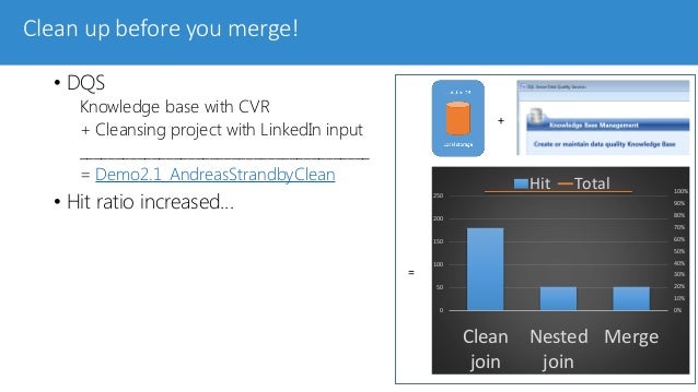 etl for the masses with power query and m excel web query parameters