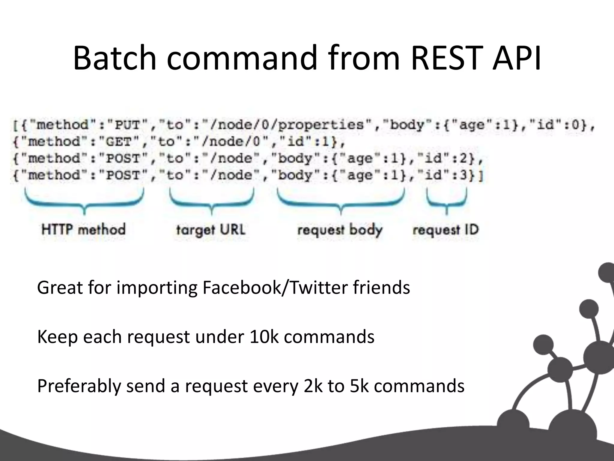 Batch command from REST API




Great for importing Facebook/Twitter friends

Keep each request under 10k commands

Preferably send a request every 2k to 5k commands
 