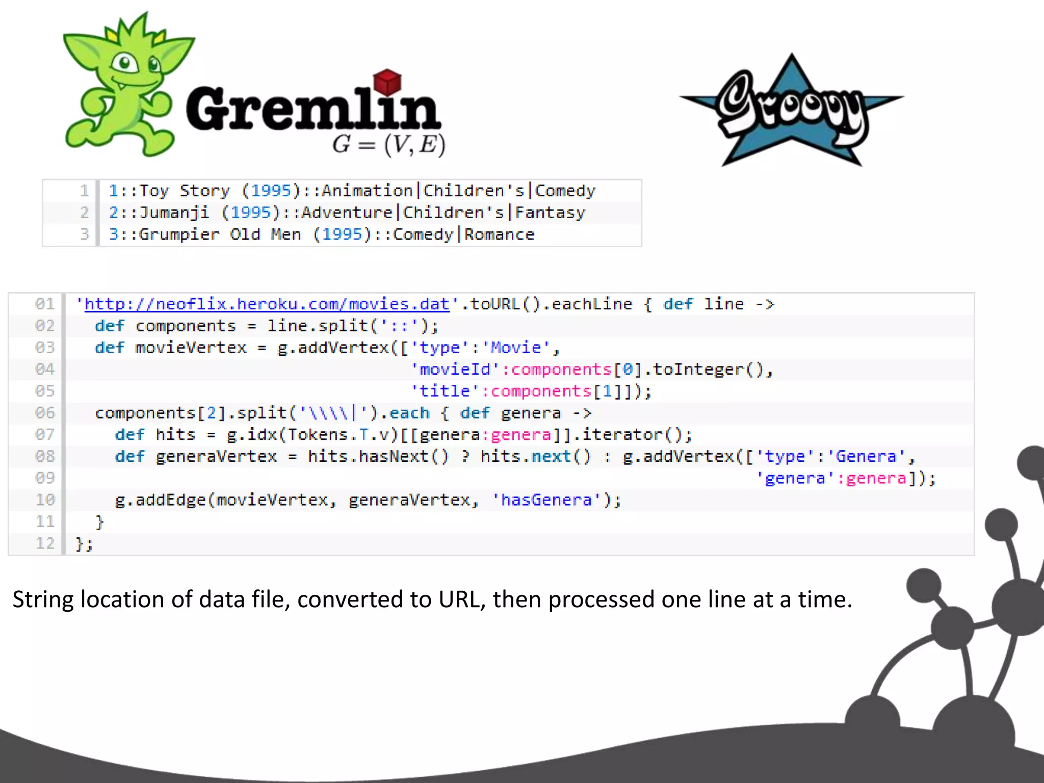 ETL with the Batch Importer
 
