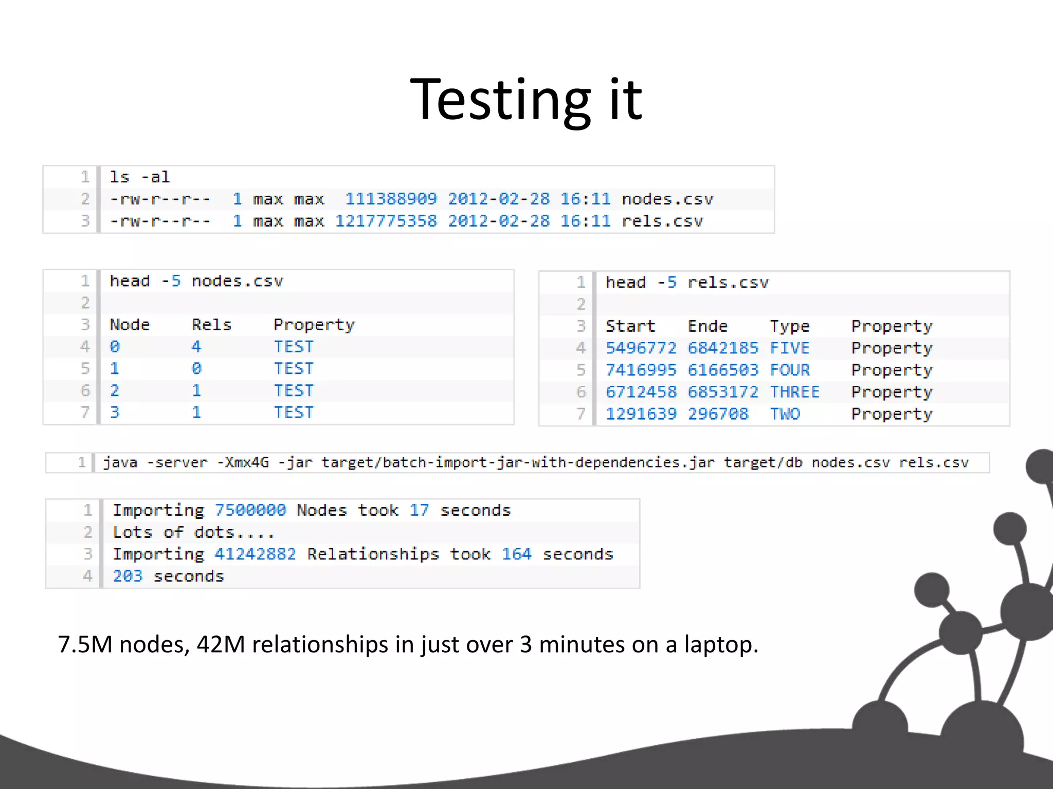 Loading it into Neo4j




Full walk-through on http://maxdemarzi.com/2012/02/28/batch-importer-part-1/
 