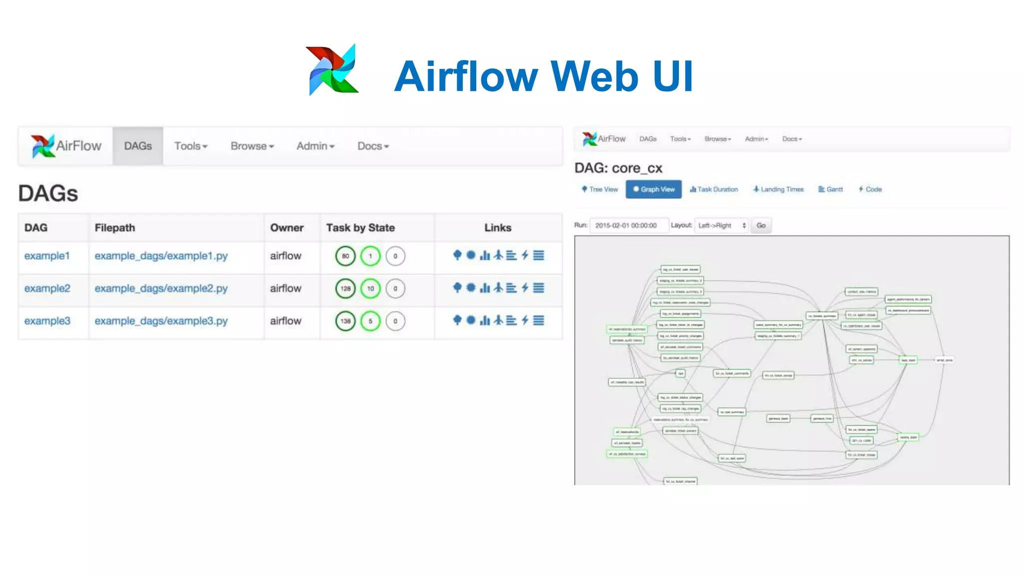 Airflow Web UI
 