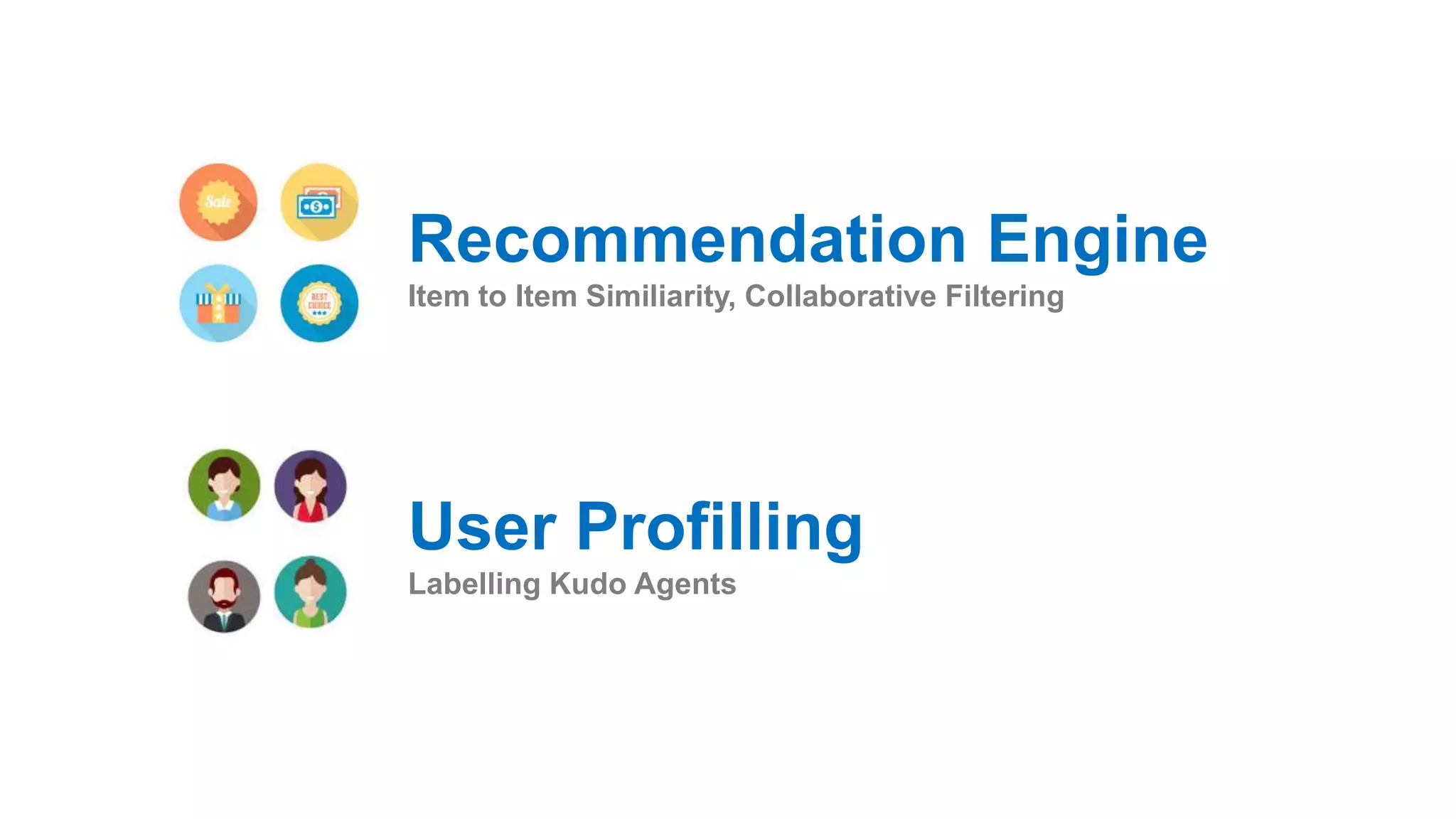 Recommendation Engine
Item to Item Similiarity, Collaborative Filtering
User Profilling
Labelling Kudo Agents
 