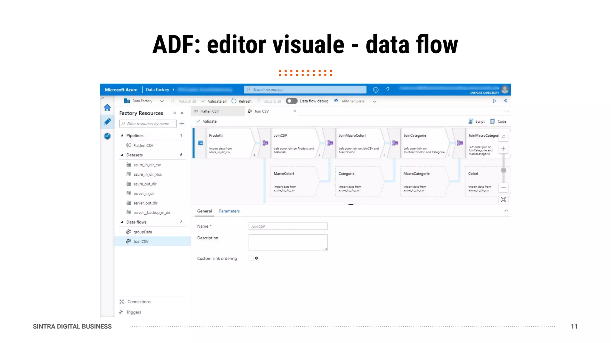 ETL on Cloud: Azure Data Factory | PPT