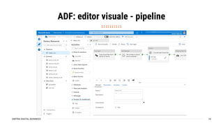 SINTRA DIGITAL BUSINESS
ADF: editor visuale - pipeline
10
 
