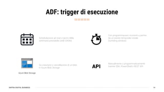 SINTRA DIGITAL BUSINESS
ADF: trigger di esecuzione
14
Azure Blob Storage
Schedulazione ad orari e giorni della
settimana prestabiliti (stile CRON)
Su creazione o cancellazione di un blob
in Azure Blob Storage
Manualmente o programmaticamente
tramite SDK, PowerShell o REST API
Con programmazioni ricorrenti a partire
da un evento temporale iniziale
(tumbling window)
API
 