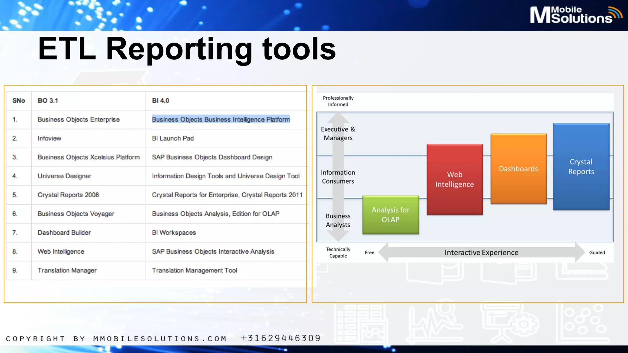 ETL Reporting tools

 