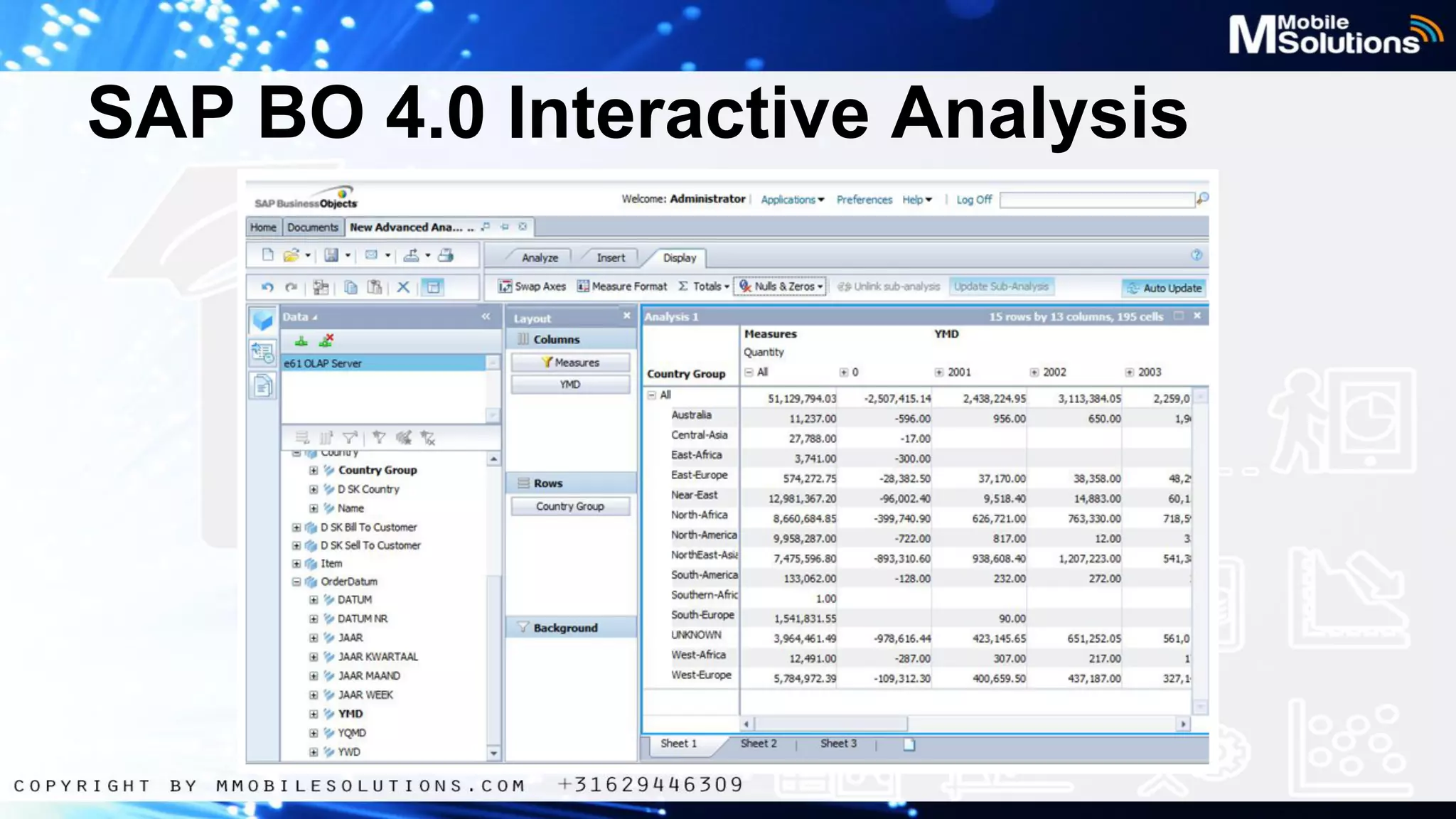 SAP BO 4.0 Interactive Analysis

 