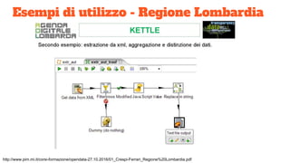 Esempi di utilizzo - Regione Lombardia
http://www.pim.mi.it/corsi-formazione/opendata-27.10.2016/01_Crespi-Ferrari_Regione%20Lombardia.pdf
 
