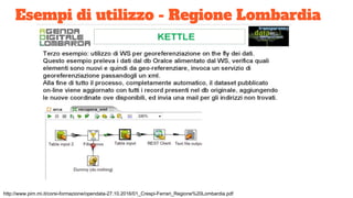 Esempi di utilizzo - Regione Lombardia
http://www.pim.mi.it/corsi-formazione/opendata-27.10.2016/01_Crespi-Ferrari_Regione%20Lombardia.pdf
 
