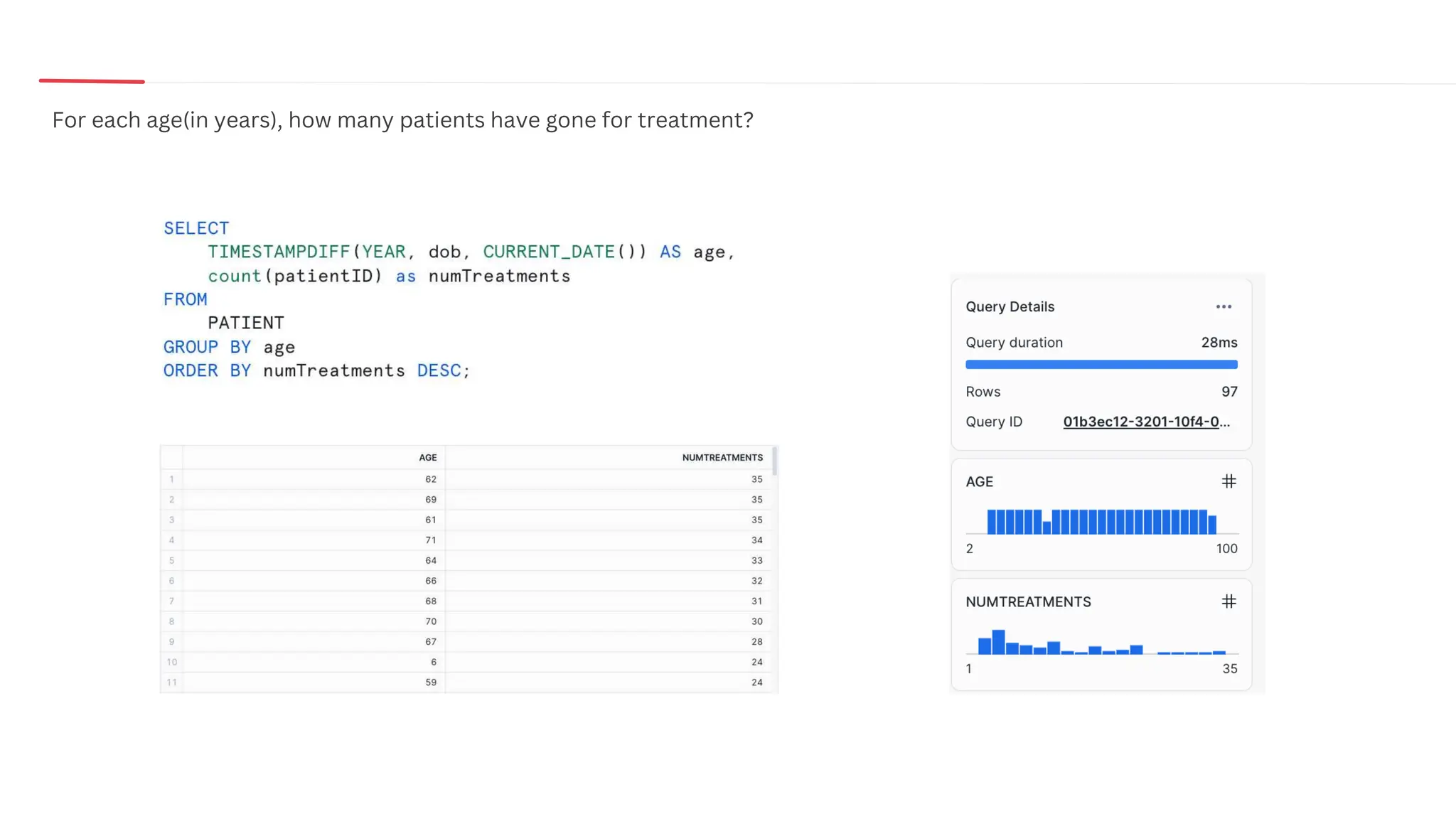 ETL Pipeline for the snowflake problem statement | PPT