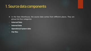1. Source data components
 In the Data Warehouse, the source data comes from different places. They are
group into four categories:
• External Data
• Internal Data
• Operational System data
• Flat files
 
