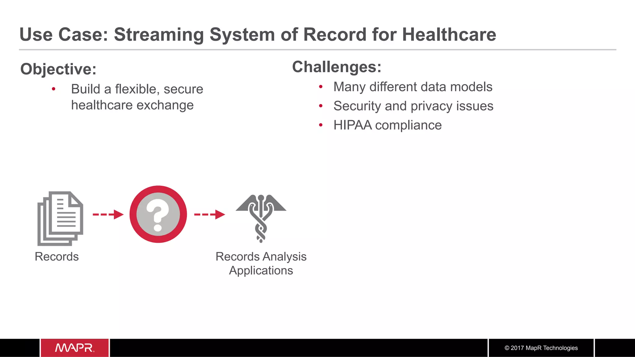 © 2017 MapR Technologies Use Case: Streaming System of Record for Healthcare Objective: •  Build a flexible, secure healthcare exchange Records Analysis Applications Challenges: •  Many different data models •  Security and privacy issues •  HIPAA compliance Records 