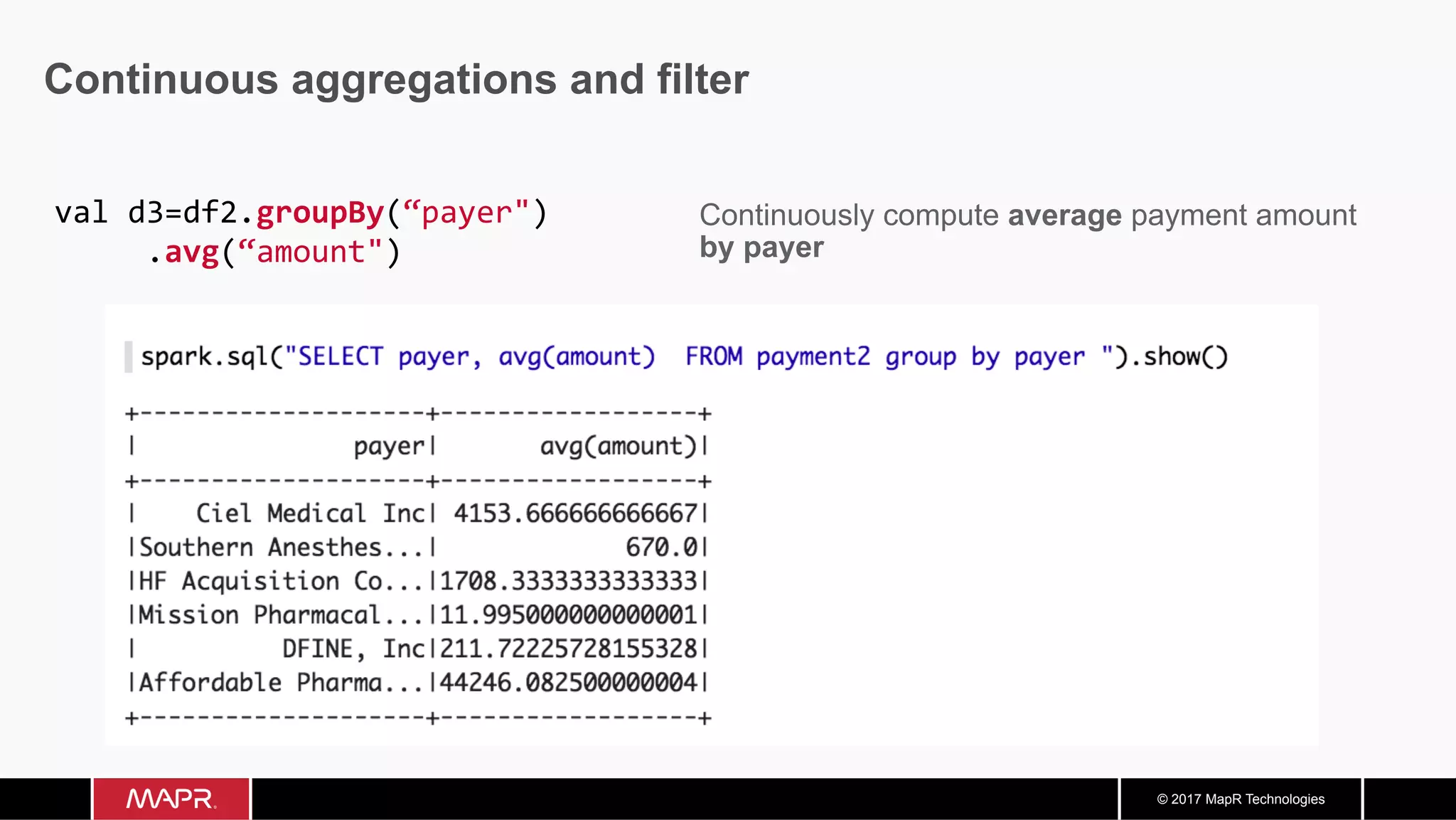 © 2017 MapR Technologies Continuous aggregations and filter val	d3=df2.groupBy(“payer")	.avg(“amount") 
