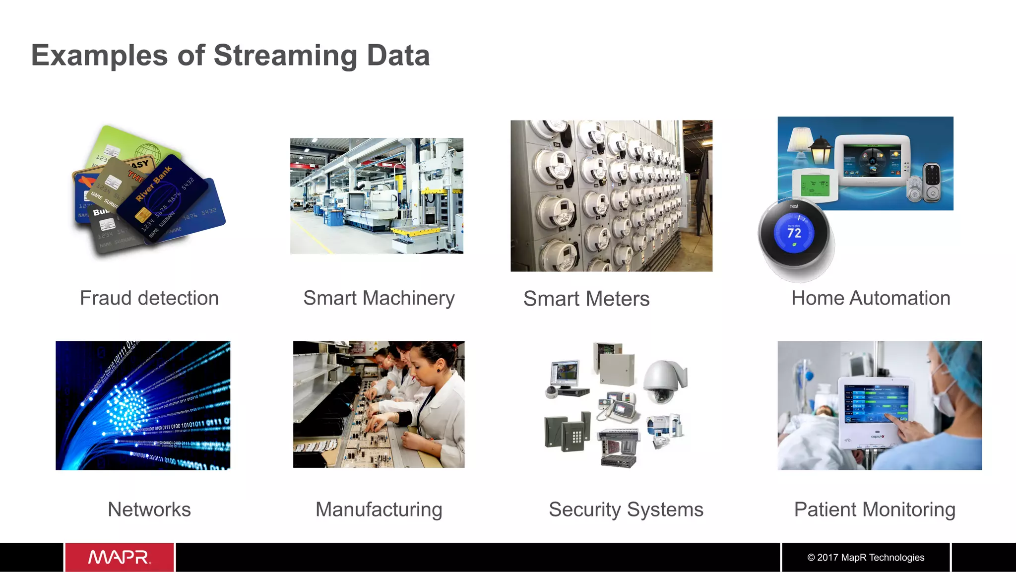 © 2017 MapR Technologies Examples of Streaming Data Fraud detection Smart Machinery Smart Meters Home Automation Networks Manufacturing Security Systems Patient Monitoring 