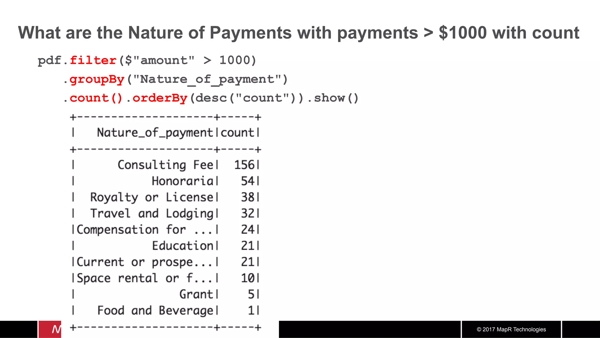 © 2017 MapR Technologies What are the Nature of Payments with payments > $1000 with count pdf.filter($"amount" > 1000) .groupBy("Nature_of_payment") .count().orderBy(desc("count")).show() 