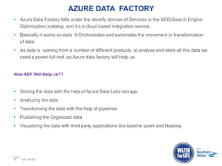 AZURE DATA FACTORY
ETL VS ELT
10
 Azure Data Factory falls under the identify domain of Services in the SEO(Search Engine...