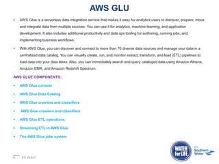 AWS GLU
ETL VS ELT
 AWS Glue is a serverless data integration service that makes it easy for analytics users to discover,...