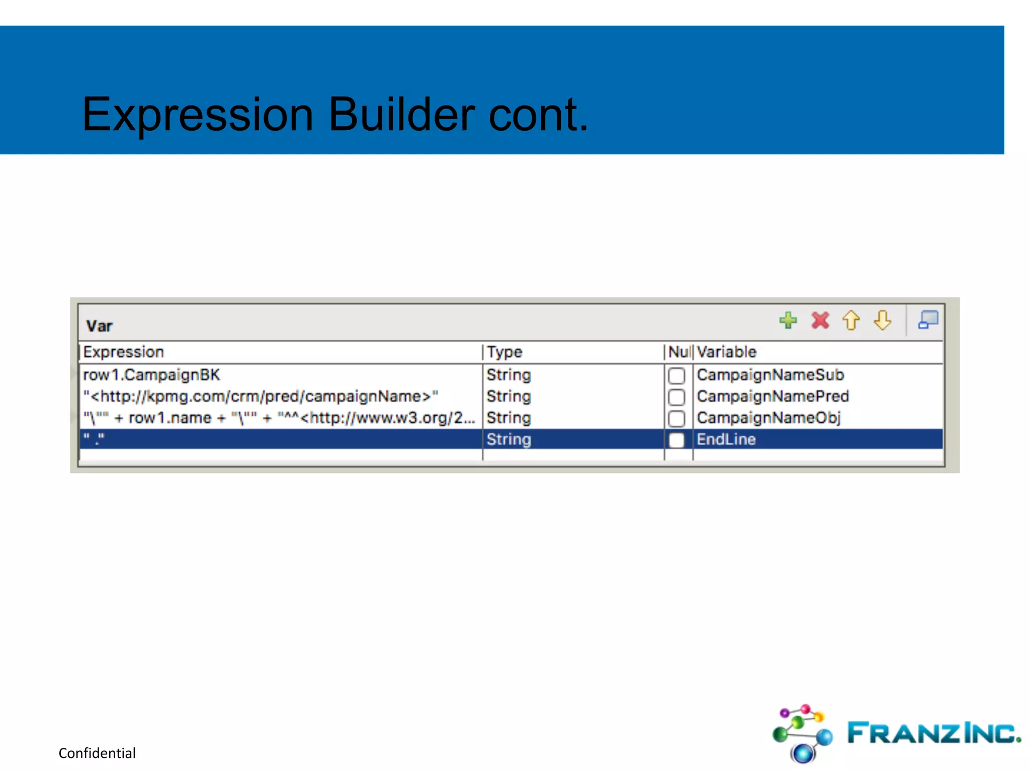 Confidential
Expression Builder cont.
 