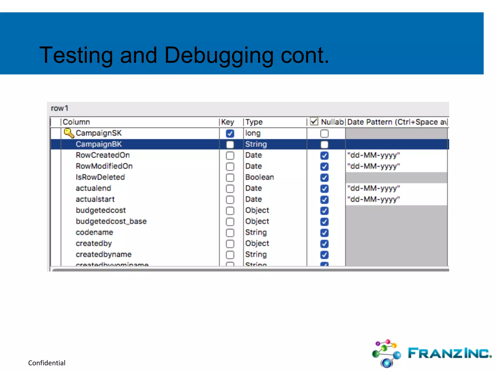 Confidential
Testing and Debugging cont.
 
