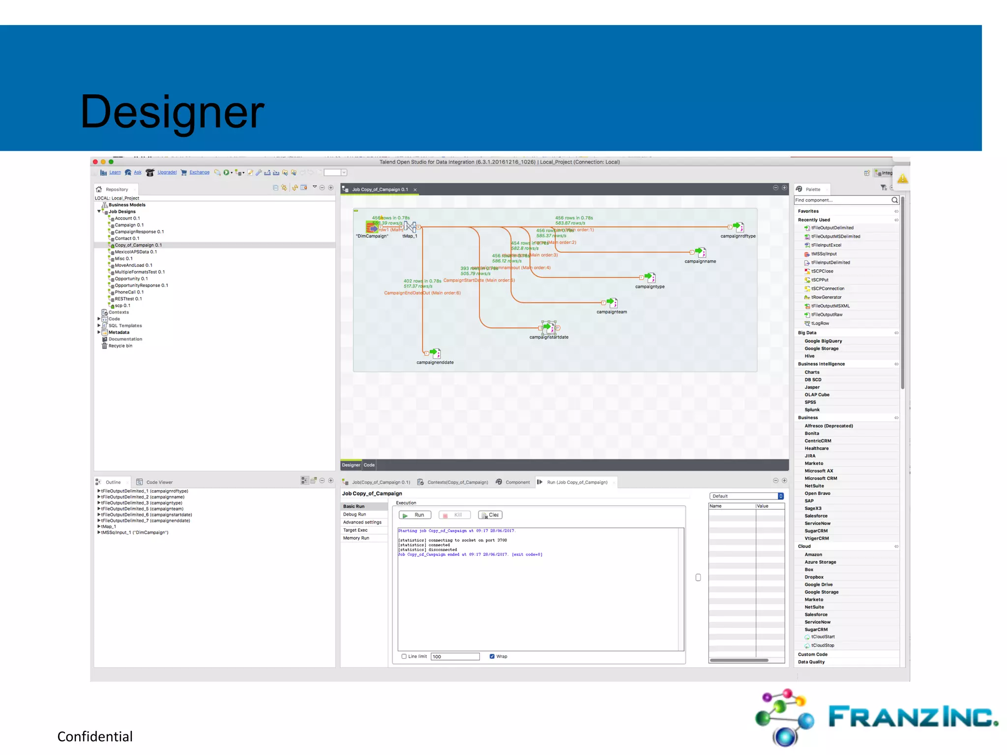 Confidential
Designer
 